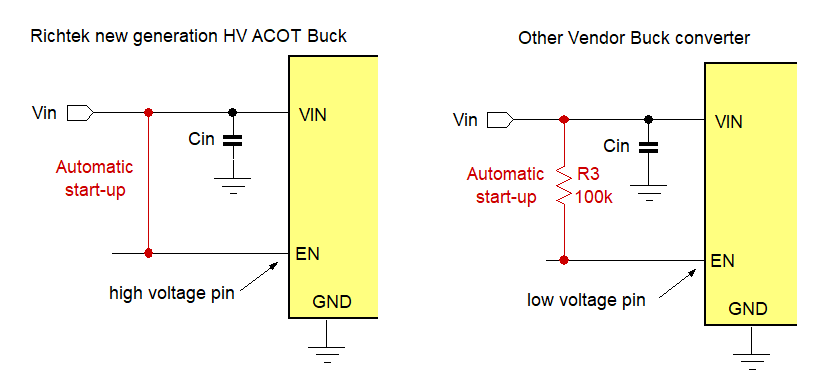 Technical Document Image Preview