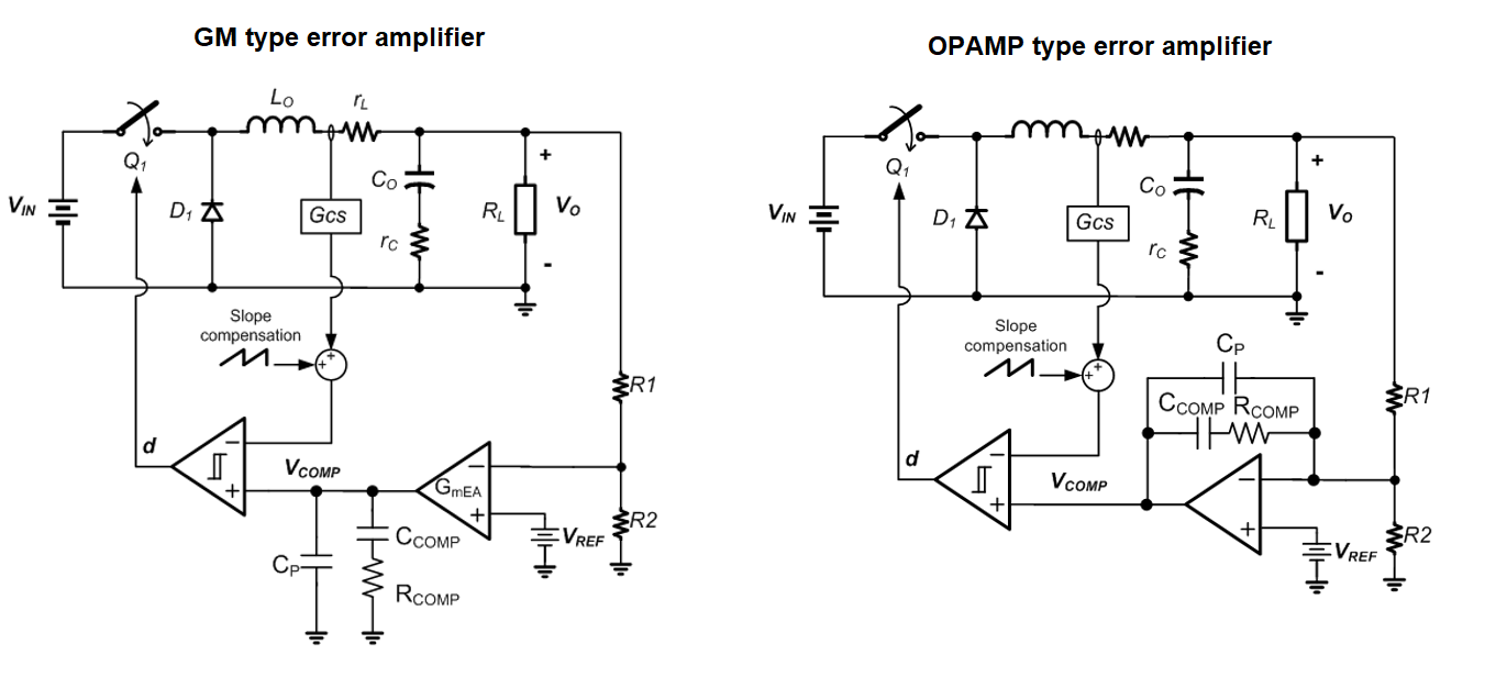 Technical Document Image Preview