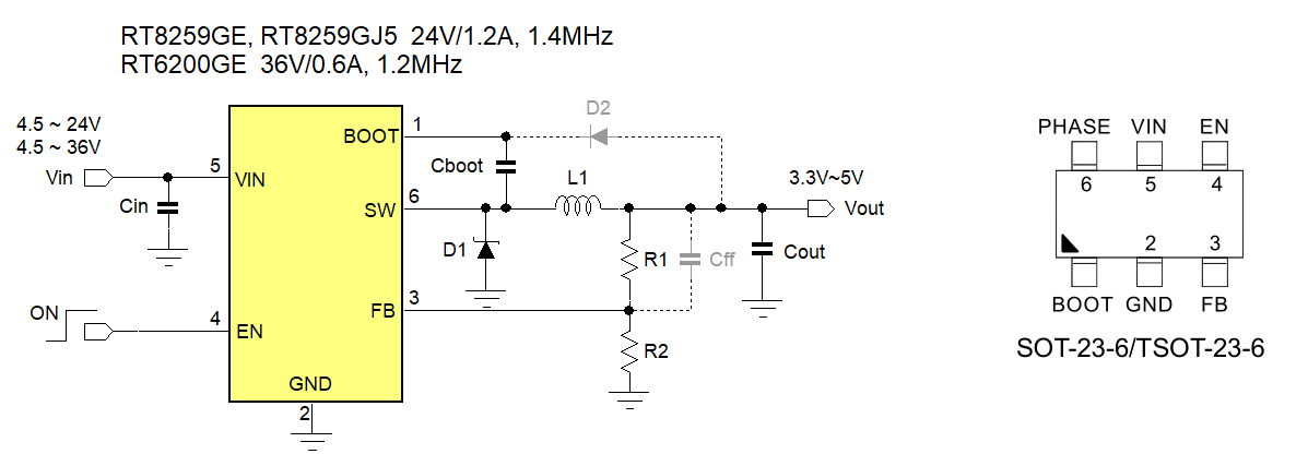 Technical Document Image Preview