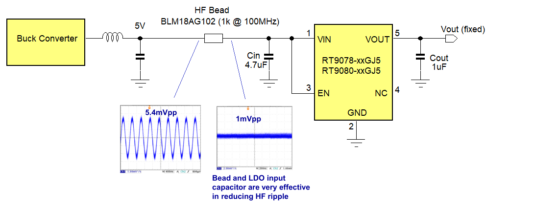 Technical Document Image Preview