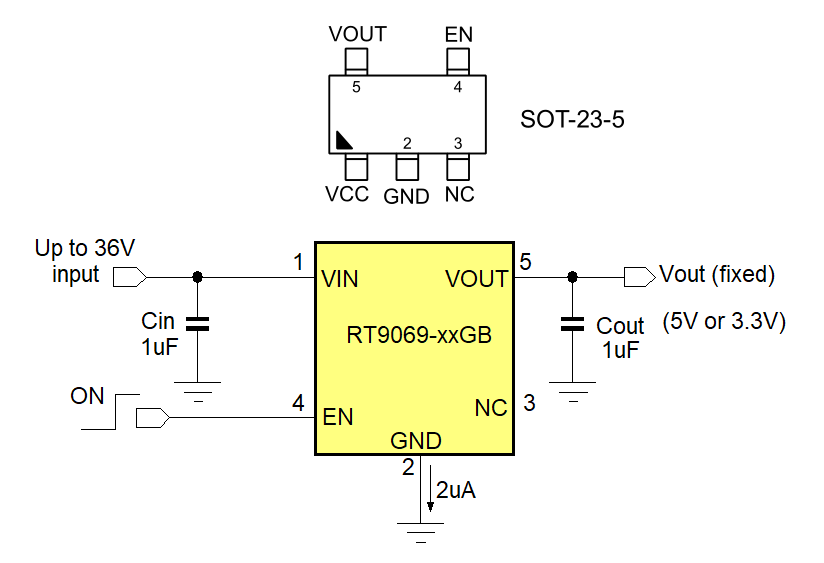 Technical Document Image Preview