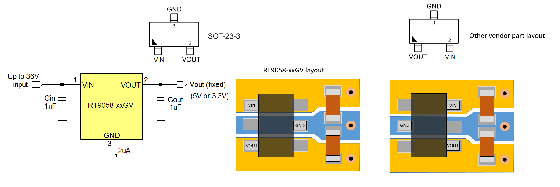 Technical Document Image Preview