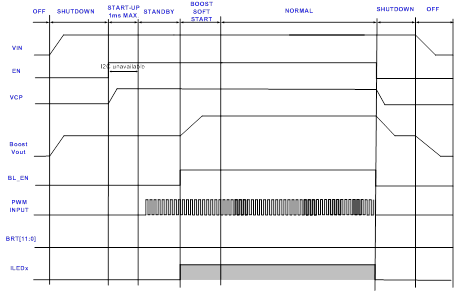 Technical Document Image Preview