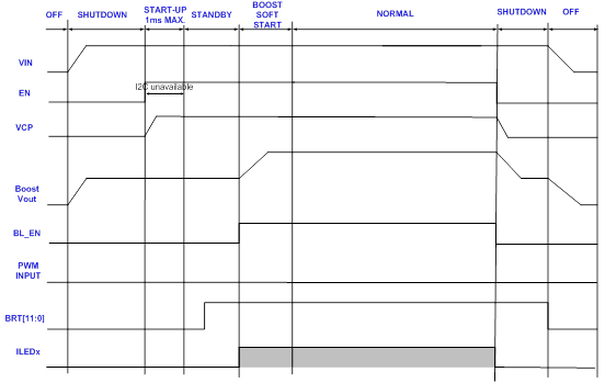 Technical Document Image Preview