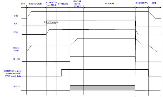 Technical Document Image Preview
