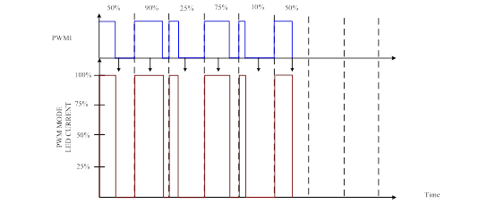 Technical Document Image Preview