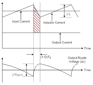 Technical Document Image Preview