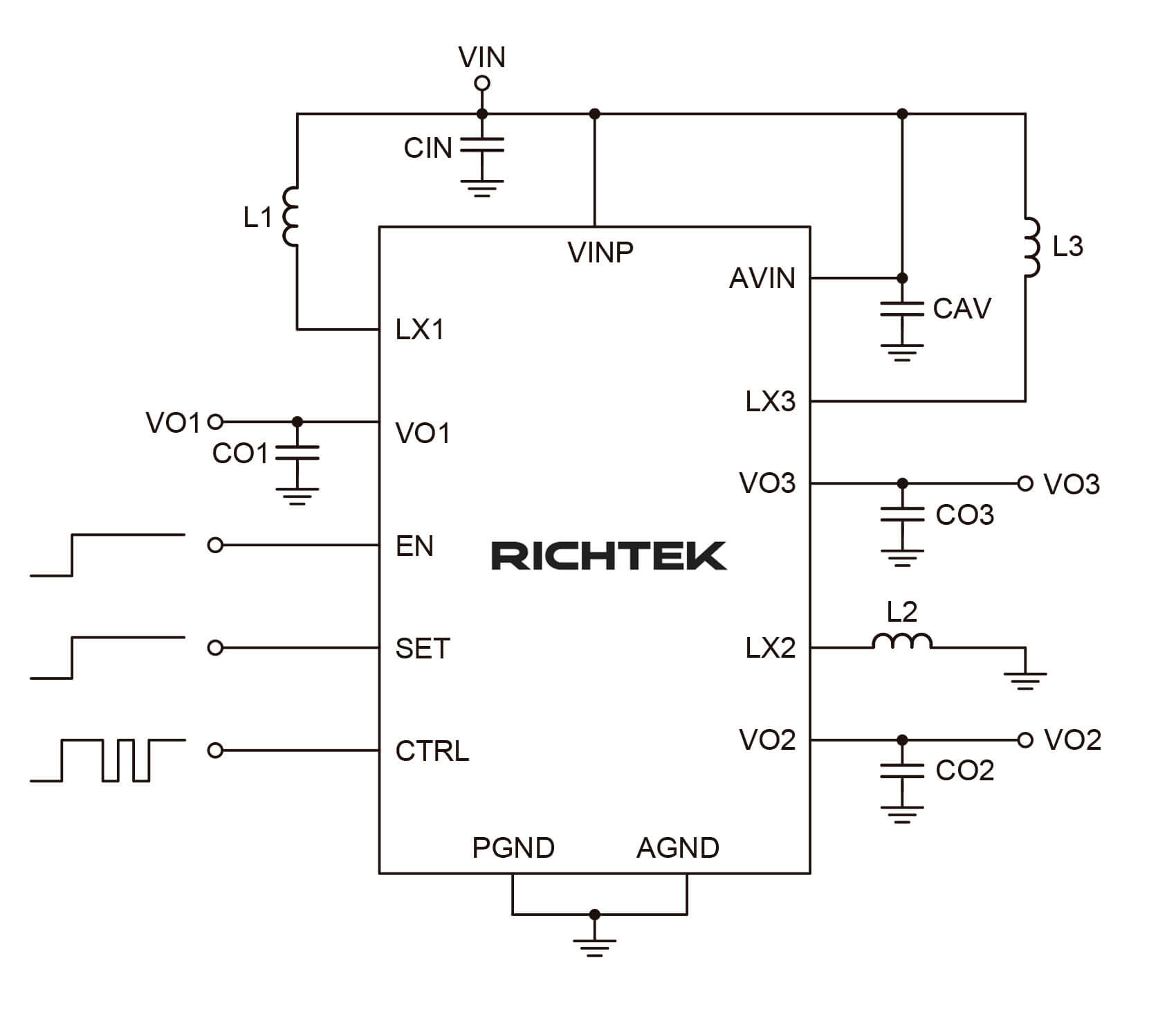 Power Solutions for Portable AMOLED Applications